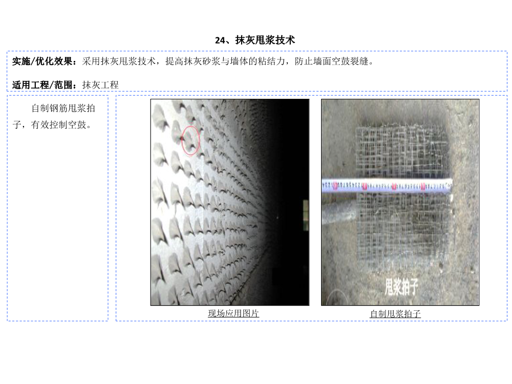 科技创新助推降本增效图集（2021版，共60项技术应用）