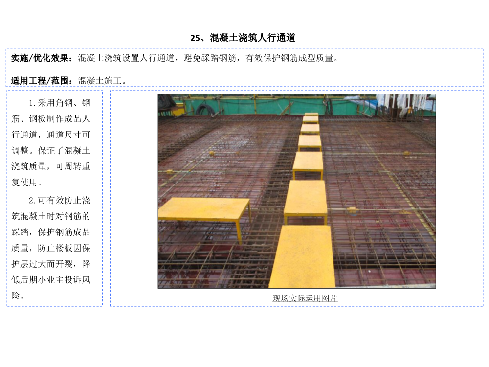 科技创新助推降本增效图集（2021版，共60项技术应用）