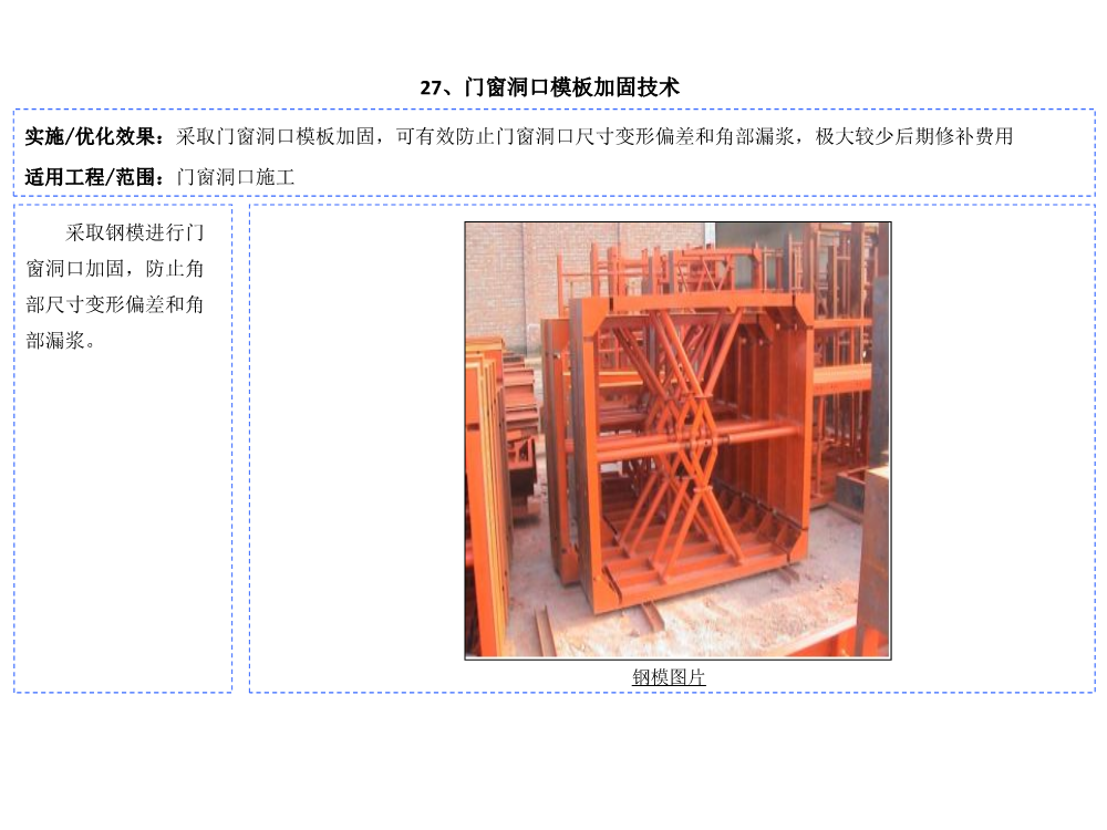 科技创新助推降本增效图集（2021版，共60项技术应用）
