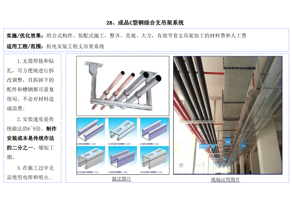 科技创新助推降本增效图集（2021版，共60项技术应用）