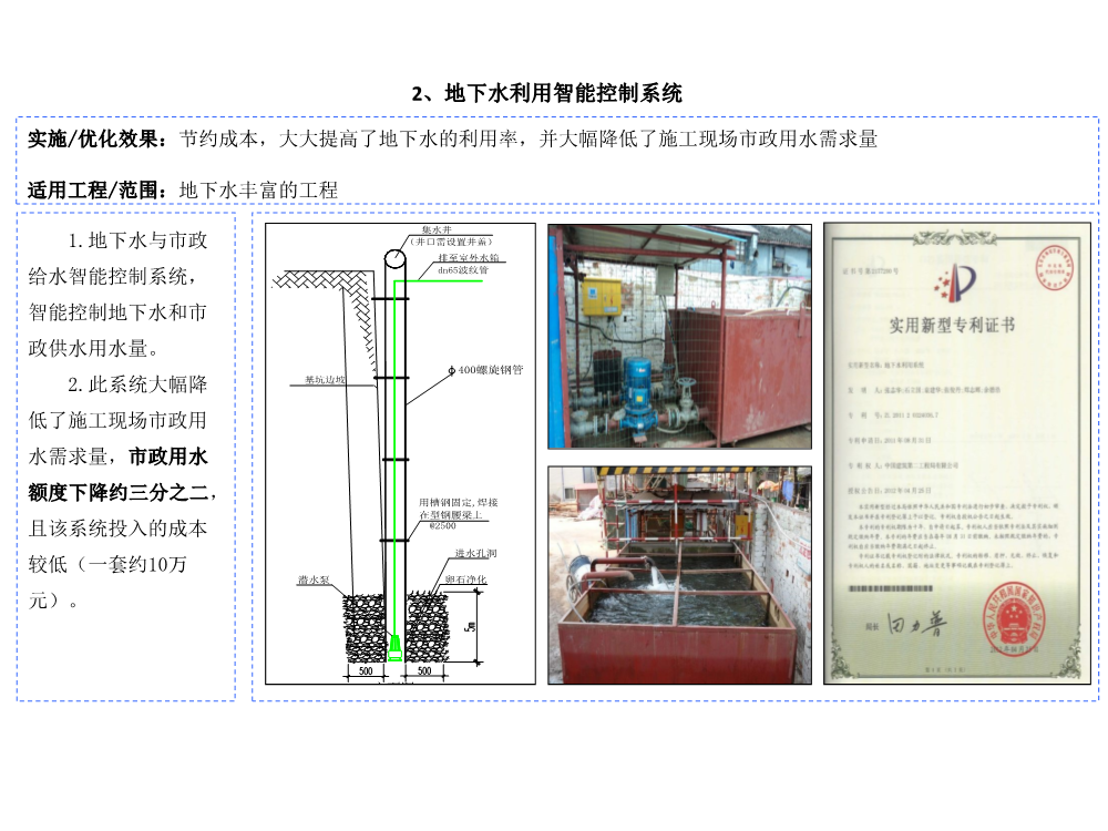 科技创新助推降本增效图集（2021版，共60项技术应用）