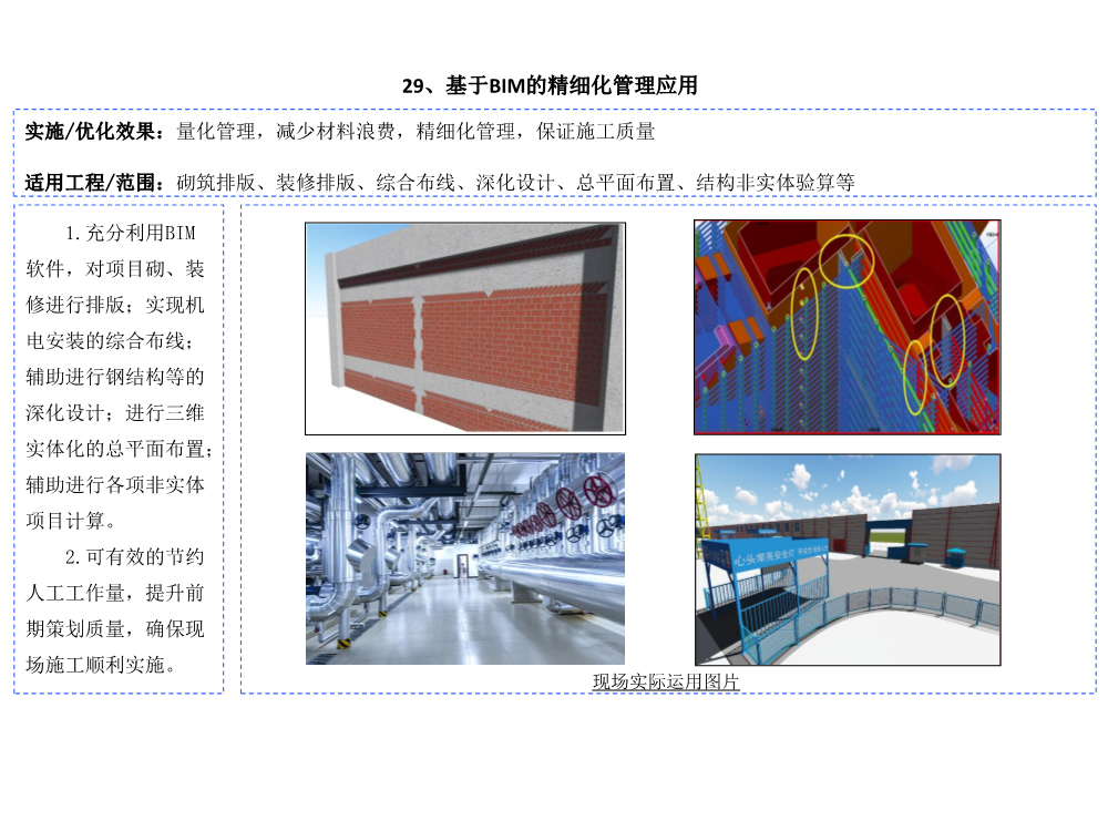 科技创新助推降本增效图集（2021版，共60项技术应用）