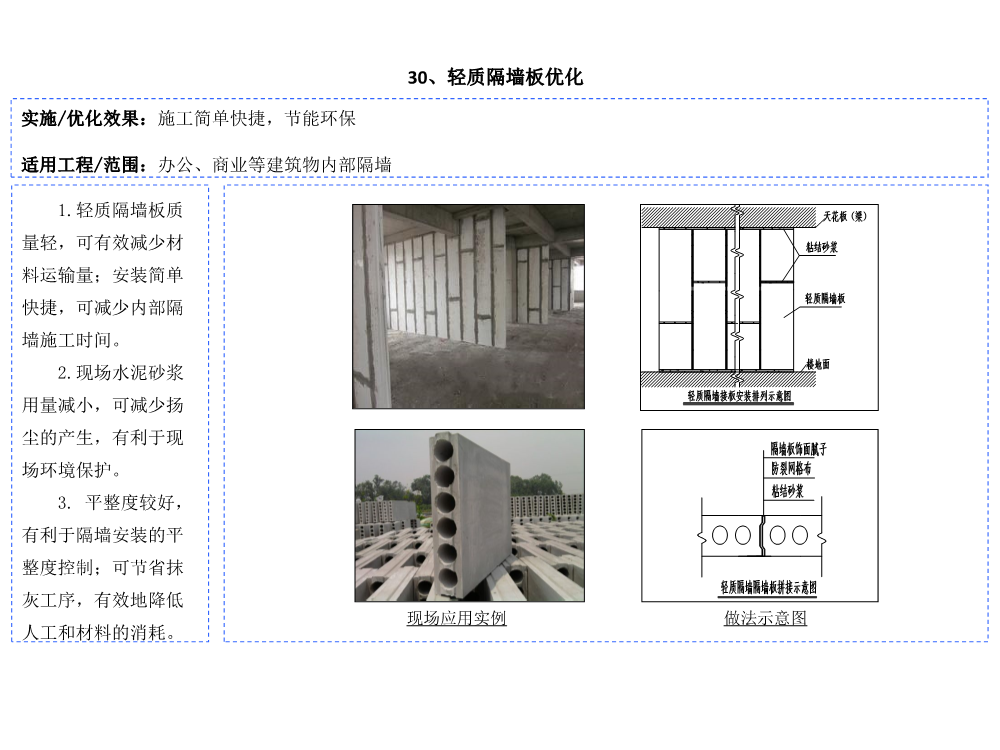 科技创新助推降本增效图集（2021版，共60项技术应用）