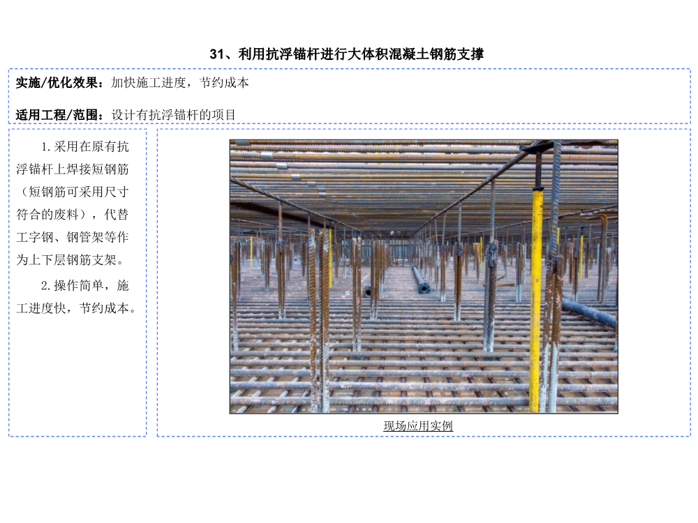 科技创新助推降本增效图集（2021版，共60项技术应用）