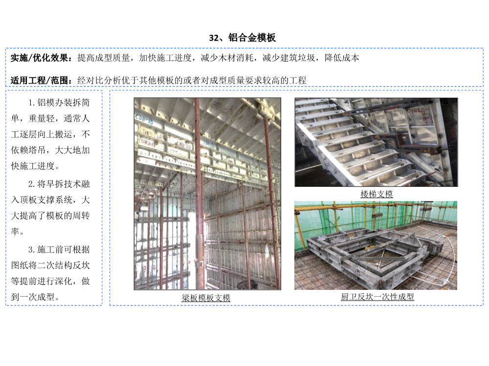 科技创新助推降本增效图集（2021版，共60项技术应用）
