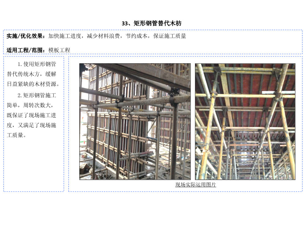 科技创新助推降本增效图集（2021版，共60项技术应用）