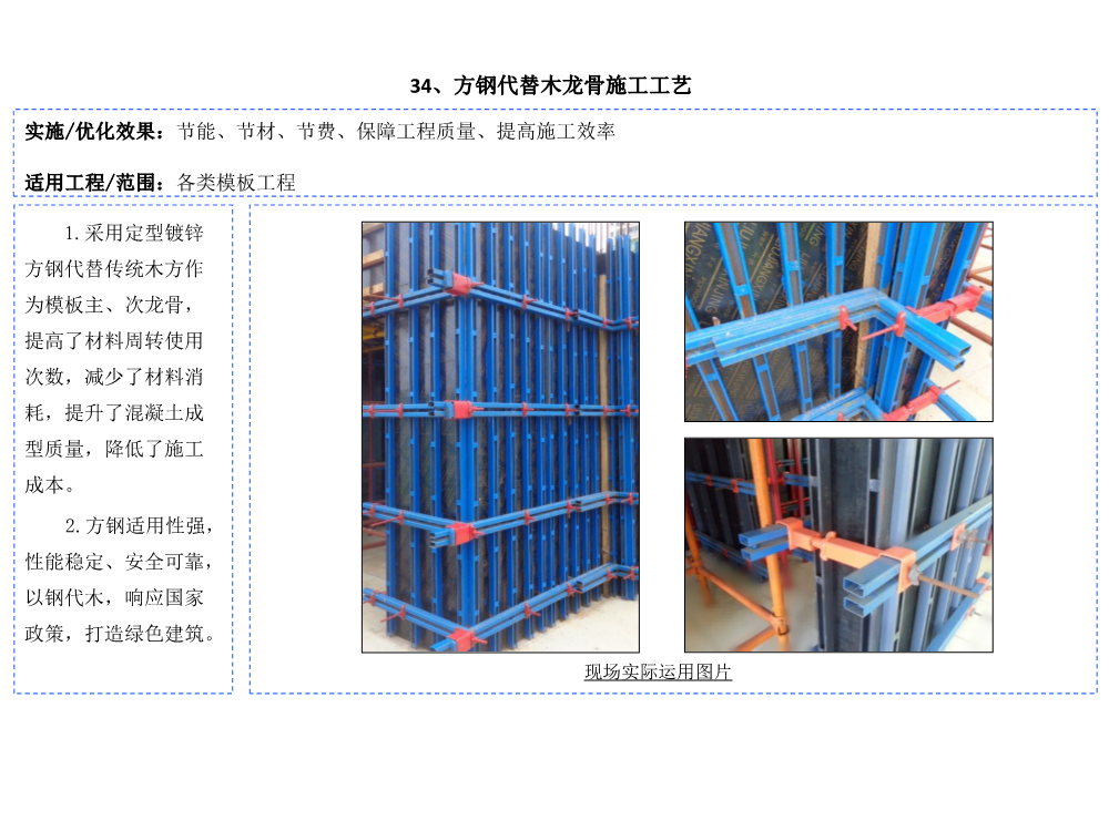 科技创新助推降本增效图集（2021版，共60项技术应用）