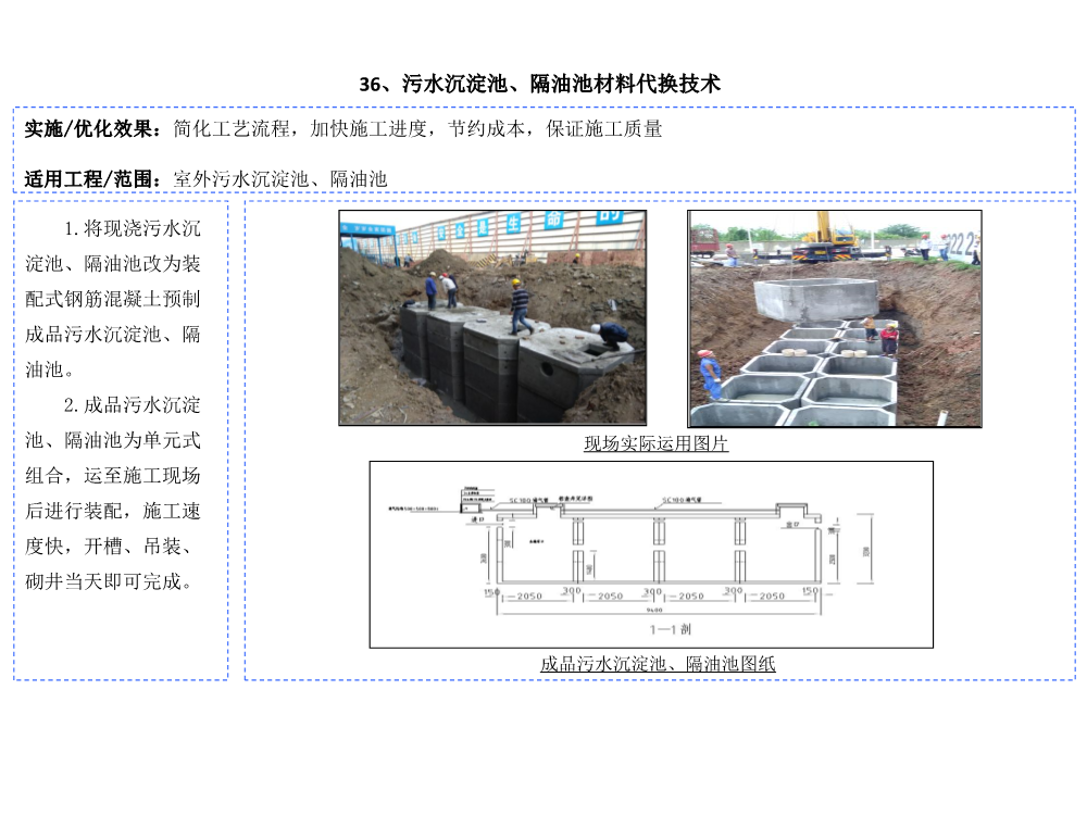 科技创新助推降本增效图集（2021版，共60项技术应用）
