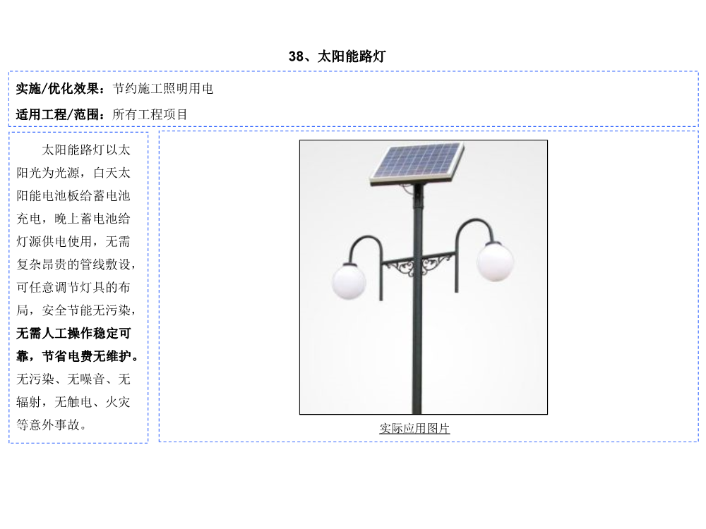 科技创新助推降本增效图集（2021版，共60项技术应用）