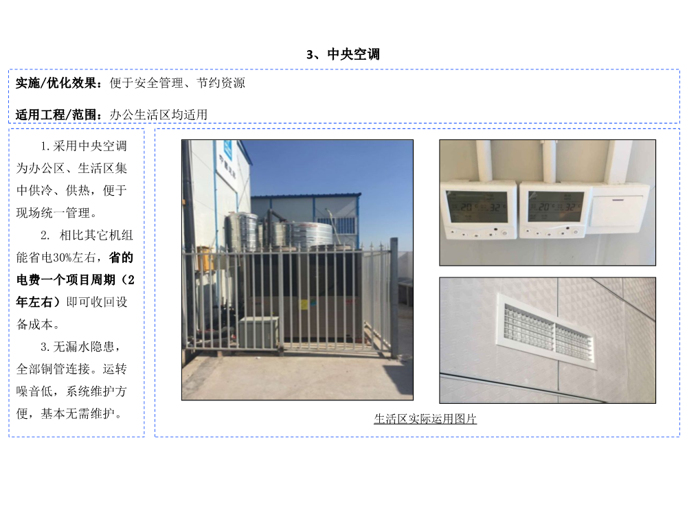 科技创新助推降本增效图集（2021版，共60项技术应用）