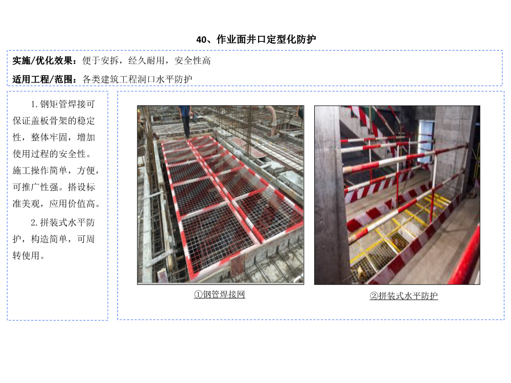科技创新助推降本增效图集（2021版，共60项技术应用）
