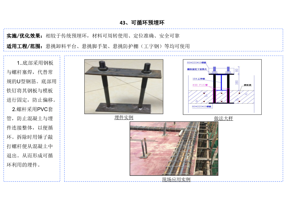 科技创新助推降本增效图集（2021版，共60项技术应用）