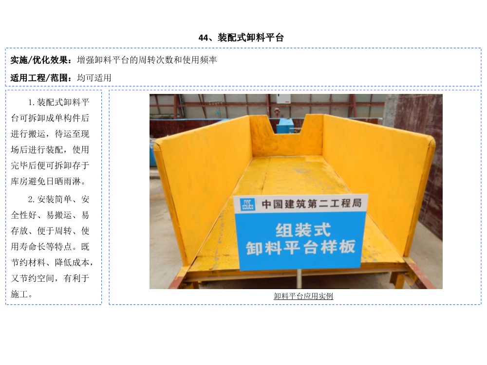 科技创新助推降本增效图集（2021版，共60项技术应用）