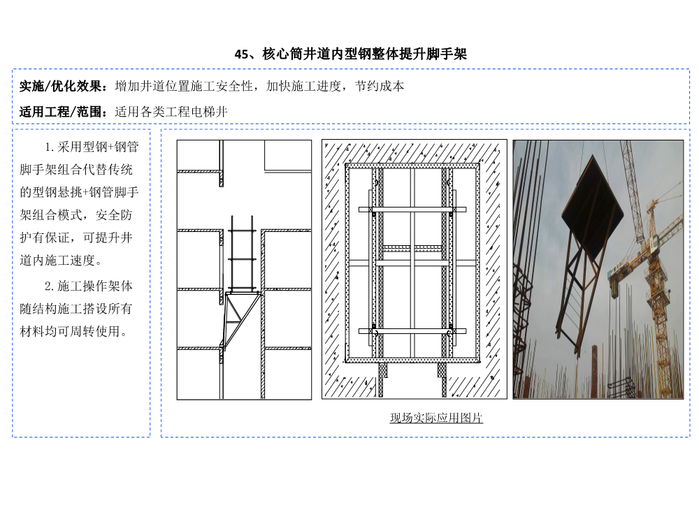 科技创新助推降本增效图集（2021版，共60项技术应用）