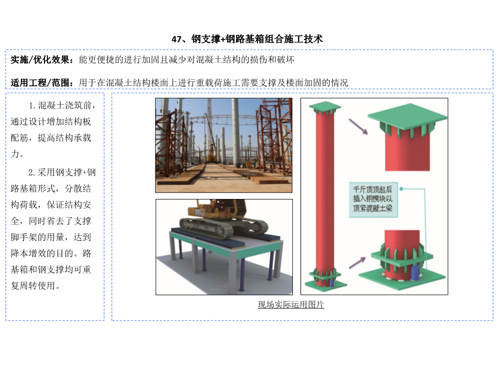 科技创新助推降本增效图集（2021版，共60项技术应用）