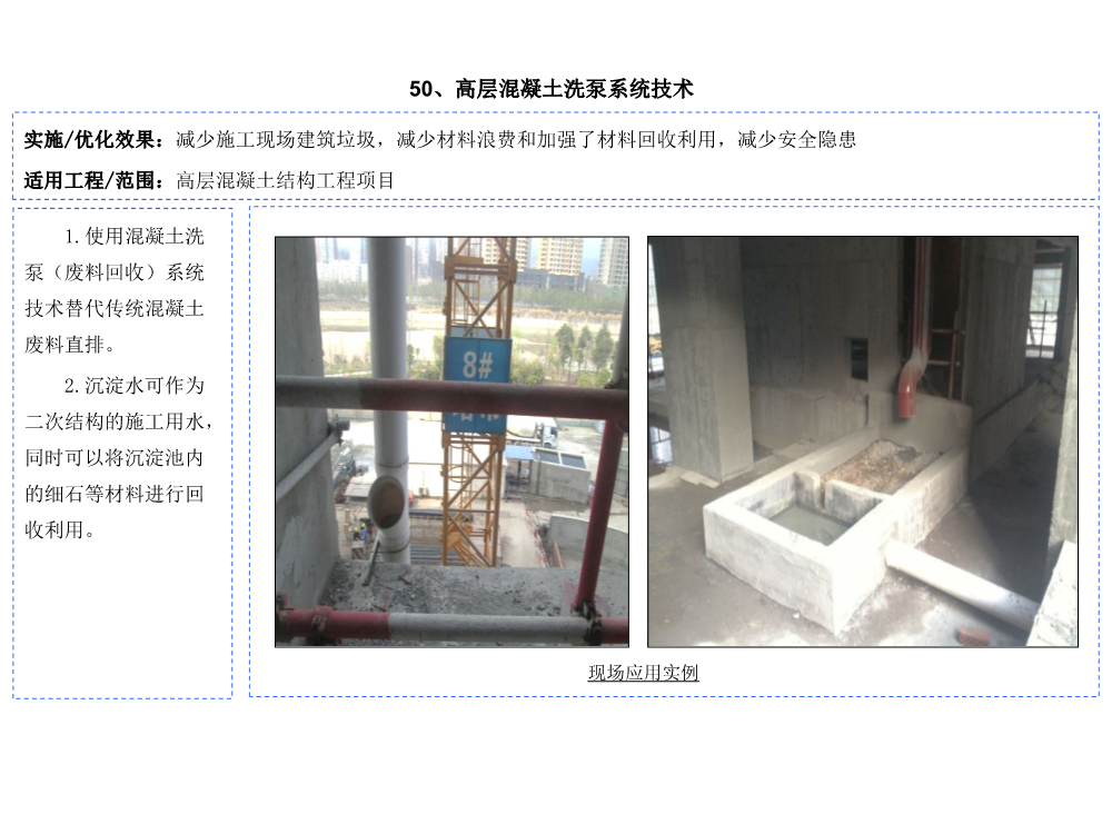 科技创新助推降本增效图集（2021版，共60项技术应用）