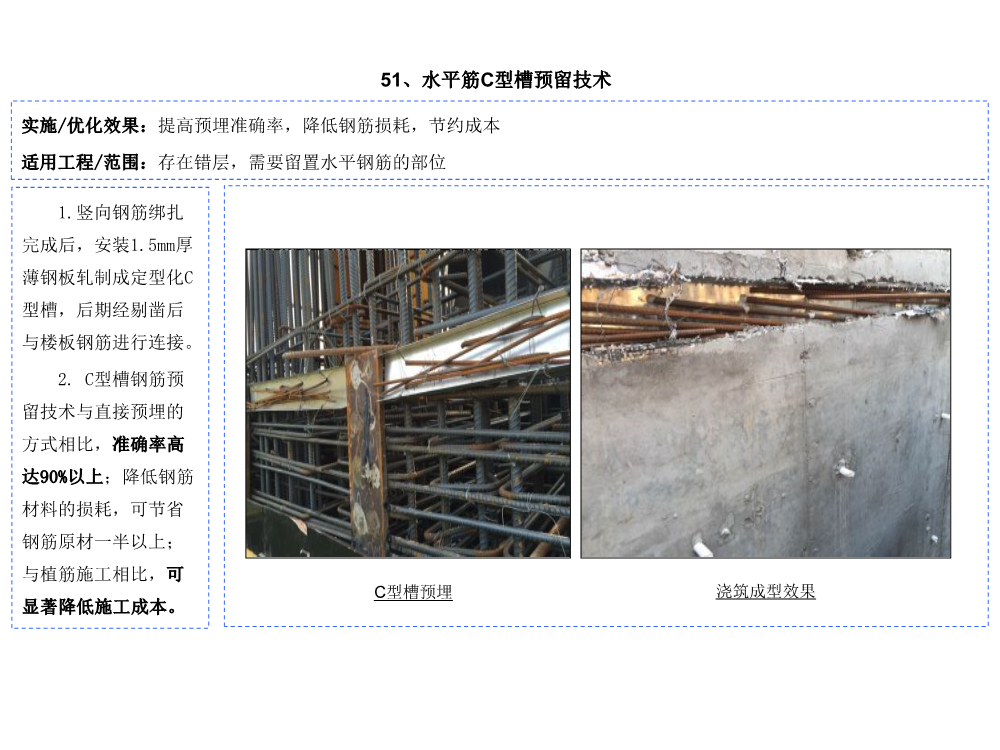 科技创新助推降本增效图集（2021版，共60项技术应用）
