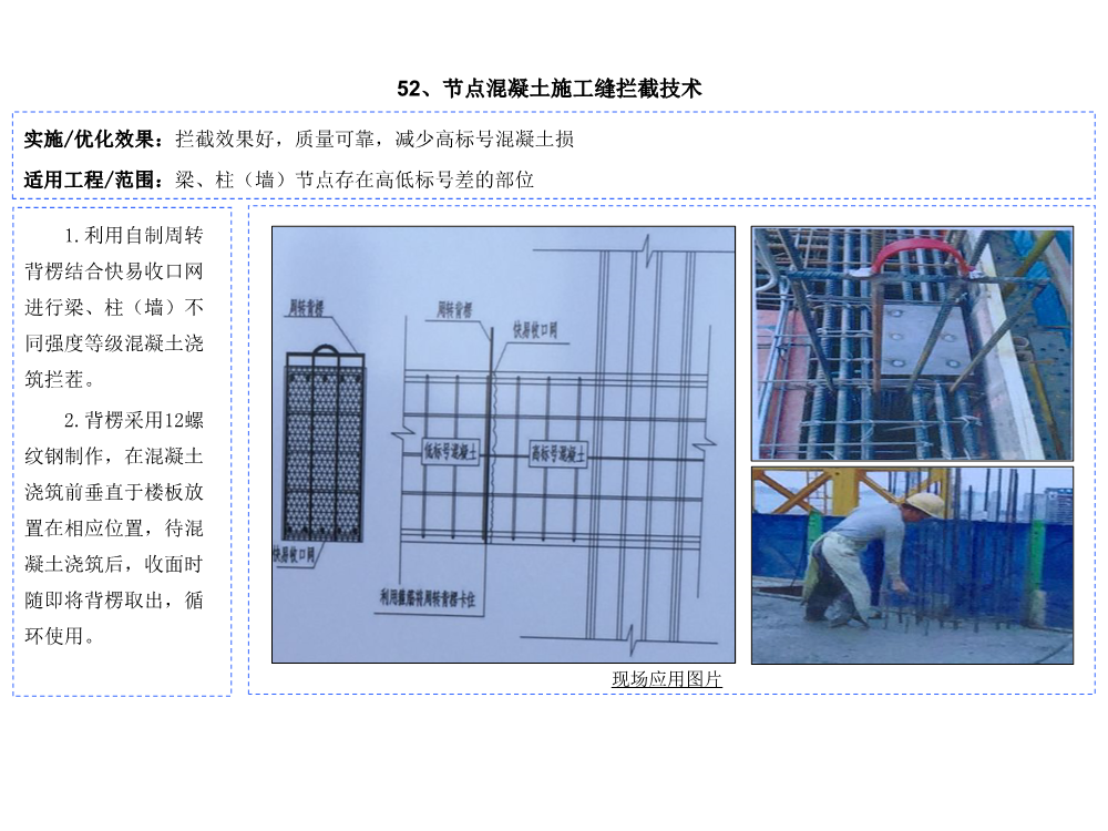 科技创新助推降本增效图集（2021版，共60项技术应用）