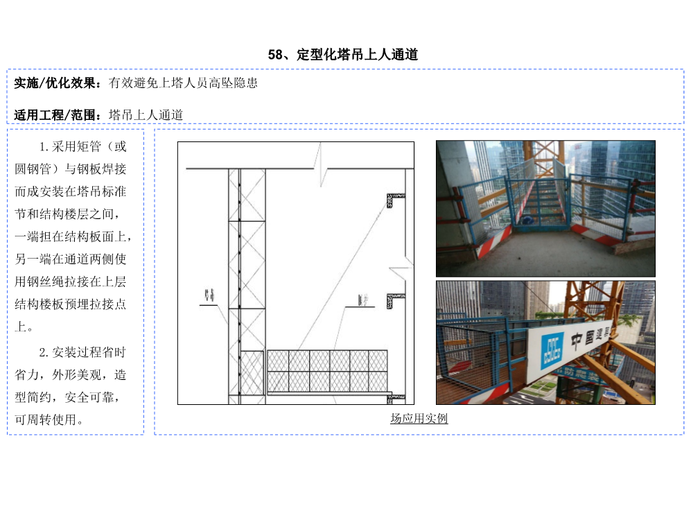 科技创新助推降本增效图集（2021版，共60项技术应用）