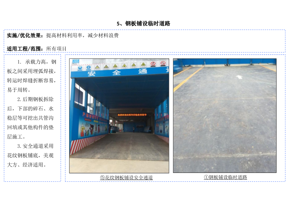 科技创新助推降本增效图集（2021版，共60项技术应用）