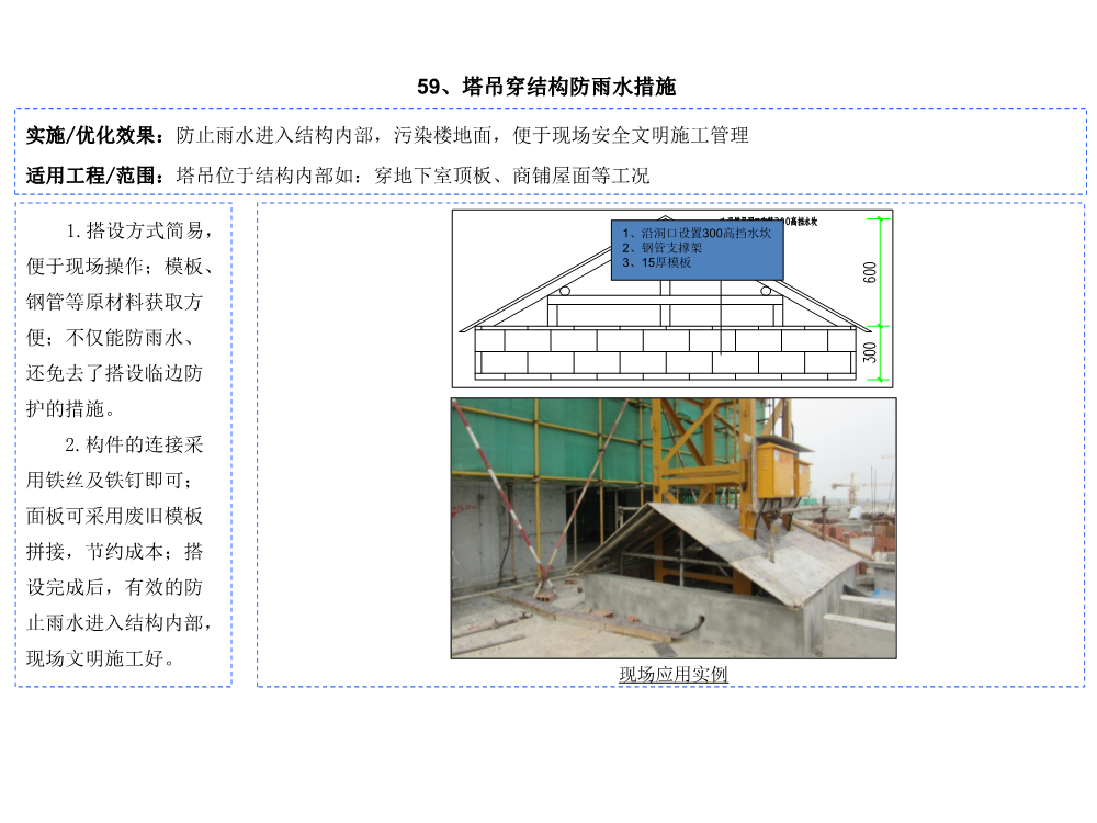 科技创新助推降本增效图集（2021版，共60项技术应用）