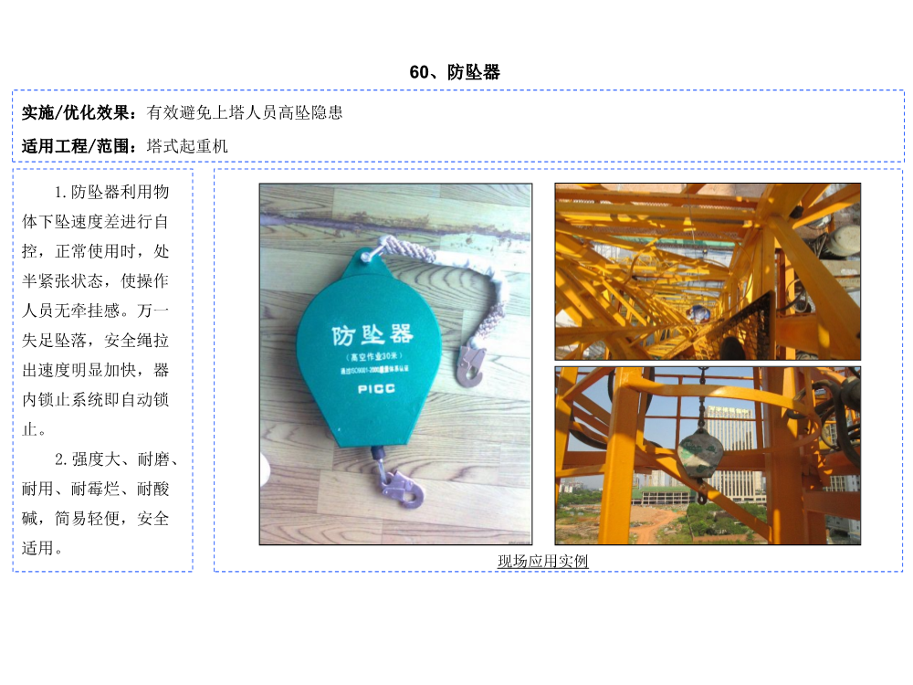 科技创新助推降本增效图集（2021版，共60项技术应用）