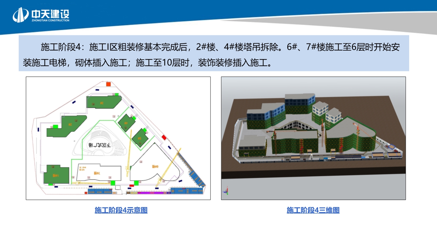 涵盖施工部署、标准化管理、落地措施、创效分析的某文创小镇工程技术策划 – 星辰营造
