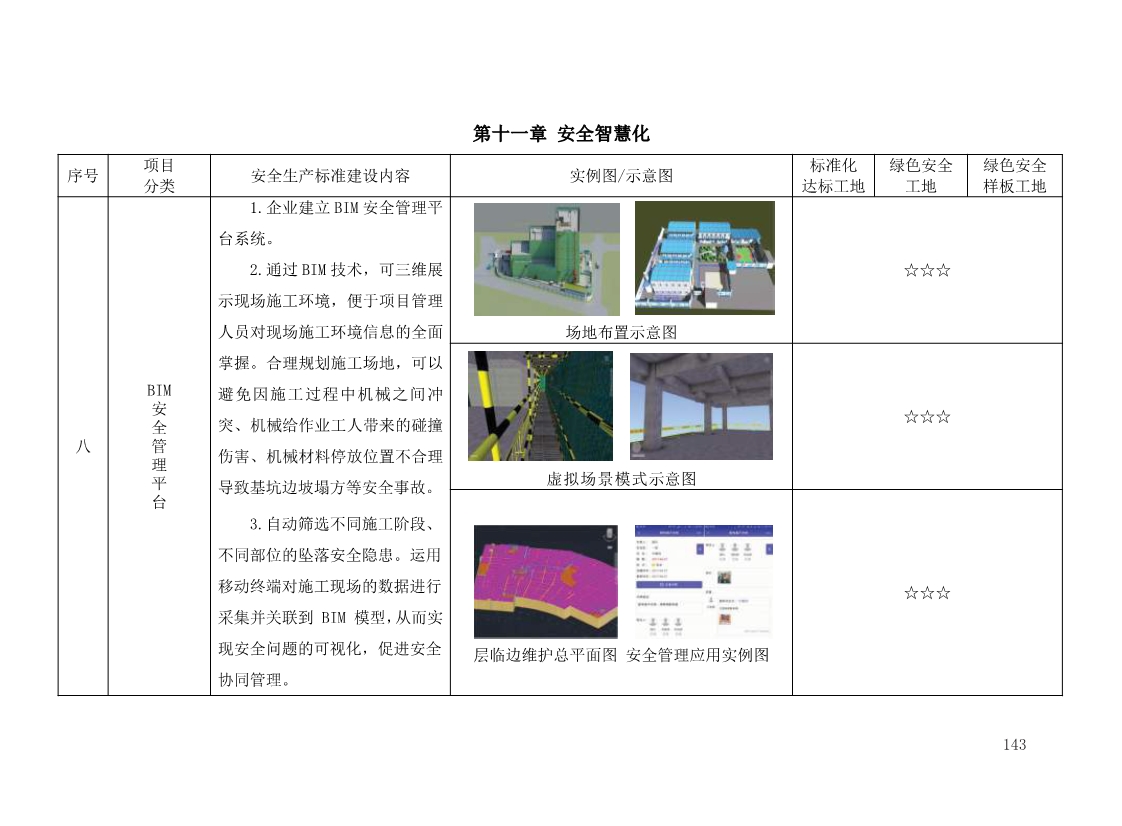 北京市建设工程施工现场安全生产标准化管理图集（2019版）