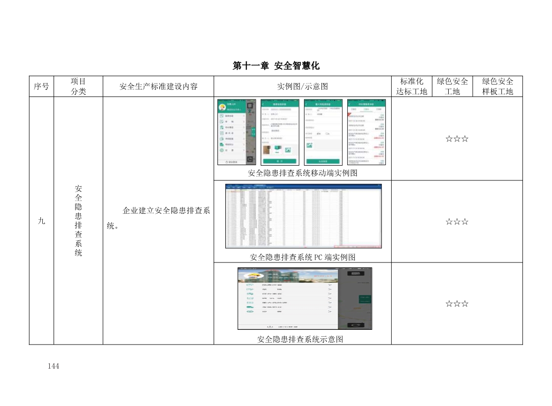 北京市建设工程施工现场安全生产标准化管理图集（2019版）