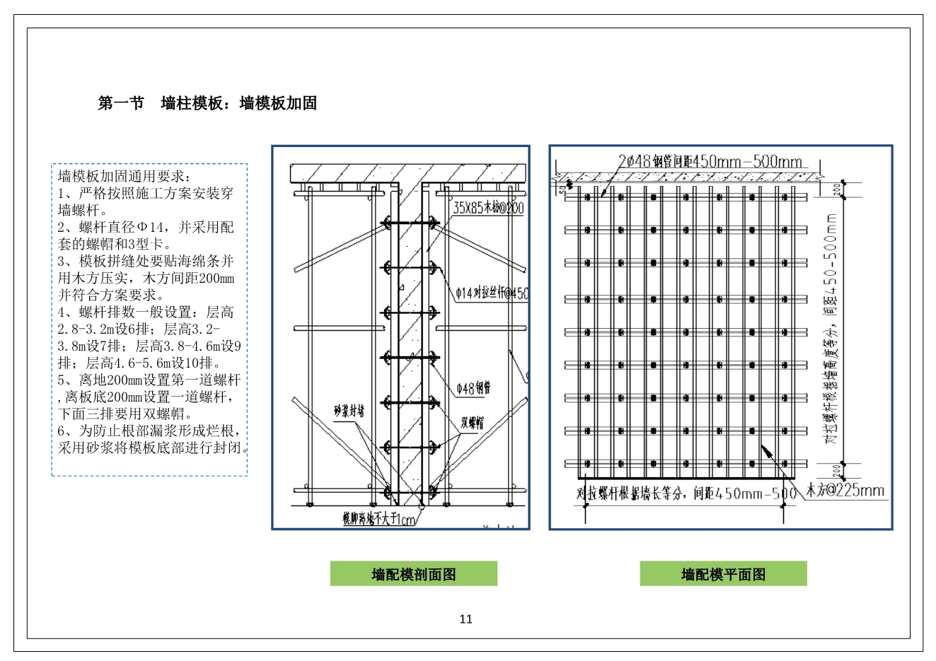 中天·未来方舟项目工程施工质量管理标准化图册（11大类，104页）
