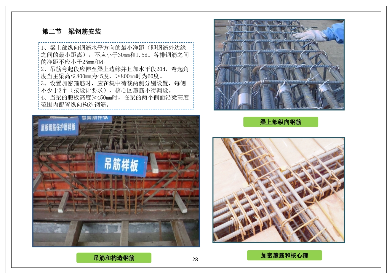 中天·未来方舟项目工程施工质量管理标准化图册（11大类，104页）