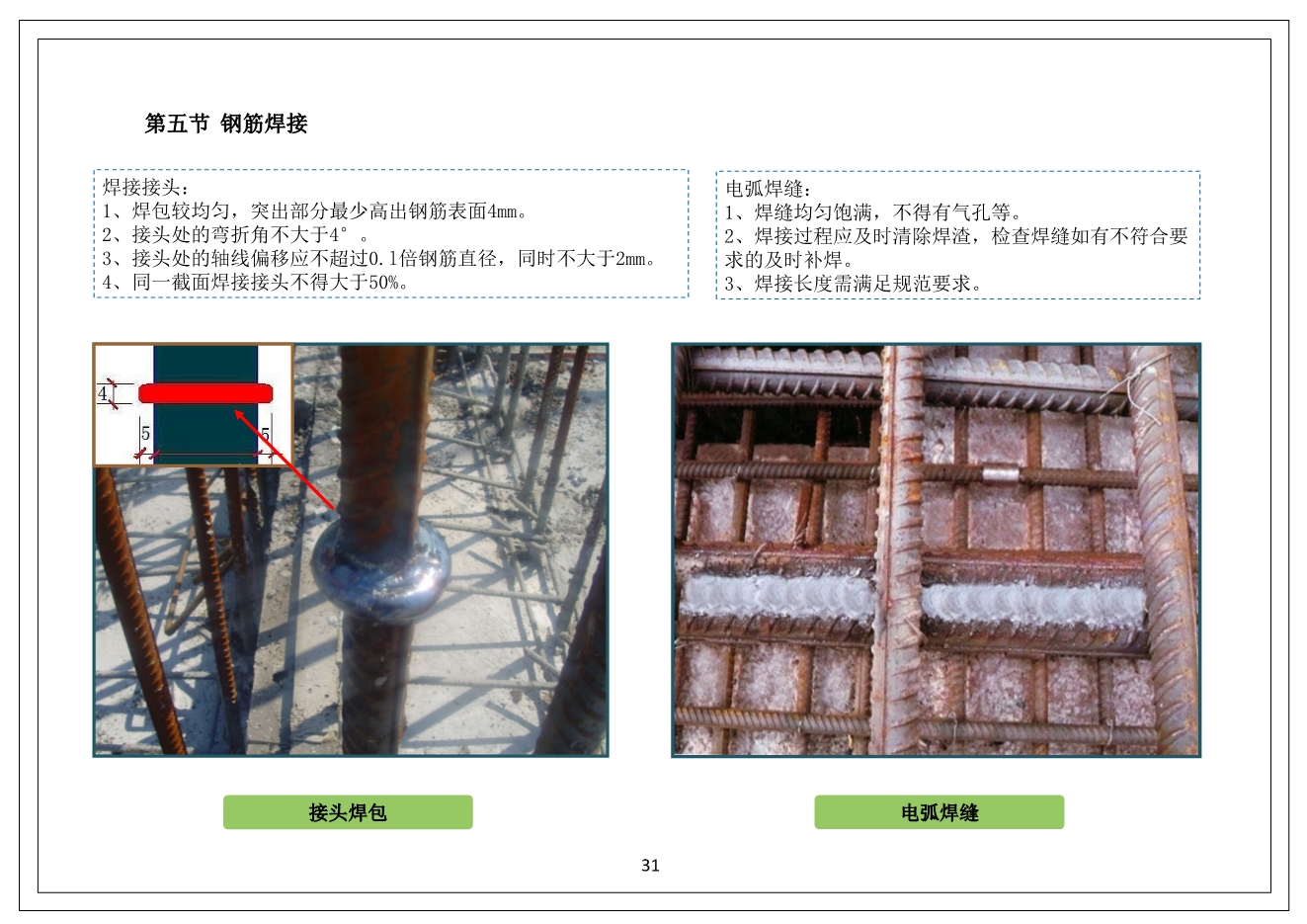 中天·未来方舟项目工程施工质量管理标准化图册（11大类，104页）