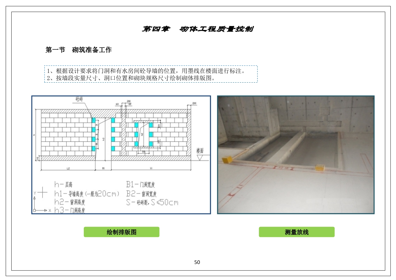 中天·未来方舟项目工程施工质量管理标准化图册（11大类，104页）