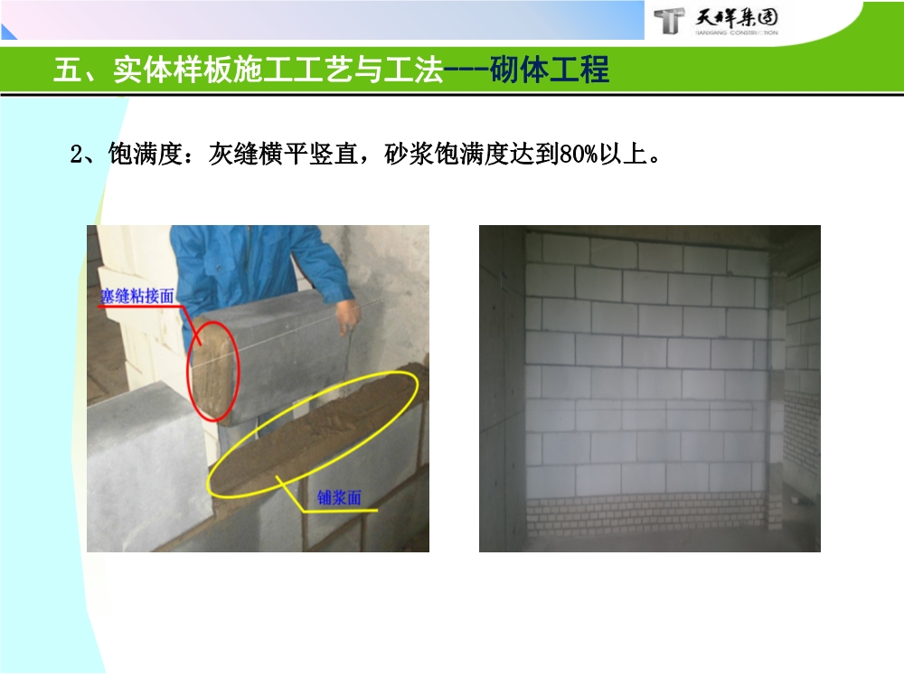 住宅项目实体样板展示工艺策划（包含样板实施的组织及保障措施、实施计划、施工工艺与工法等）