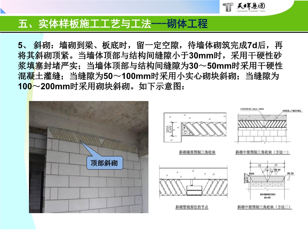 住宅项目实体样板展示工艺策划（包含样板实施的组织及保障措施、实施计划、施工工艺与工法等）