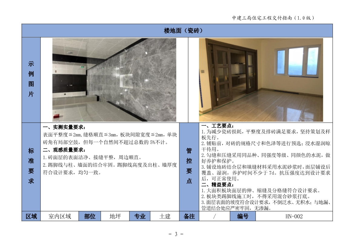 图文详尽的住宅工程交付指南（包含室内篇、公共区域篇、地下室篇、园建绿化篇）