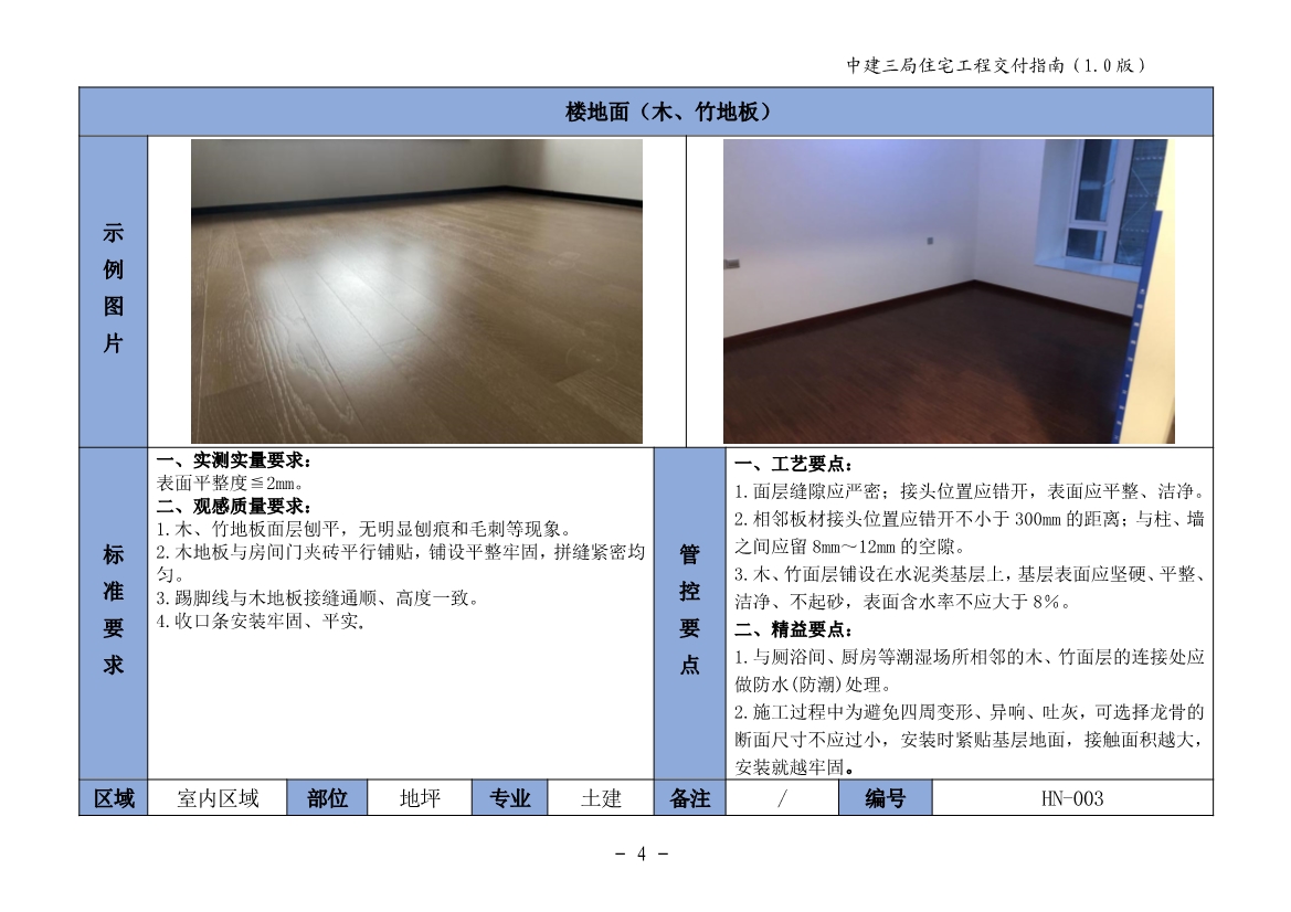 图文详尽的住宅工程交付指南（包含室内篇、公共区域篇、地下室篇、园建绿化篇）