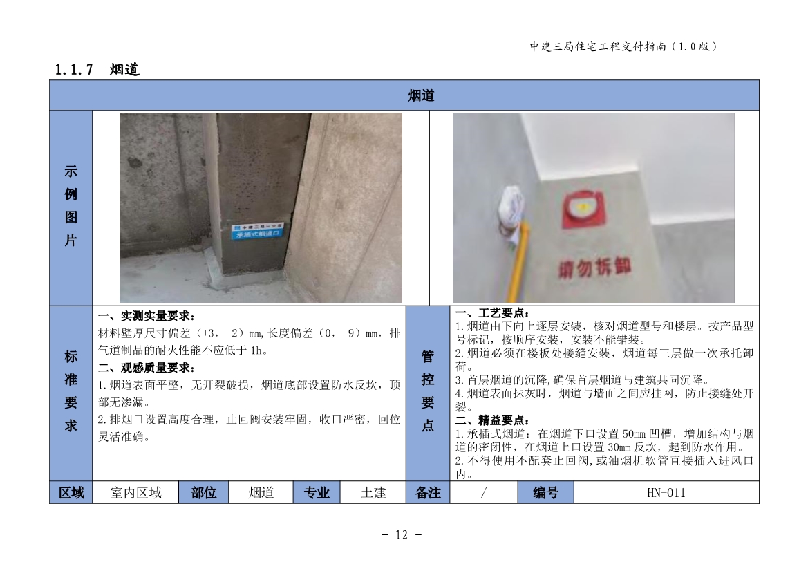 图文详尽的住宅工程交付指南（包含室内篇、公共区域篇、地下室篇、园建绿化篇）