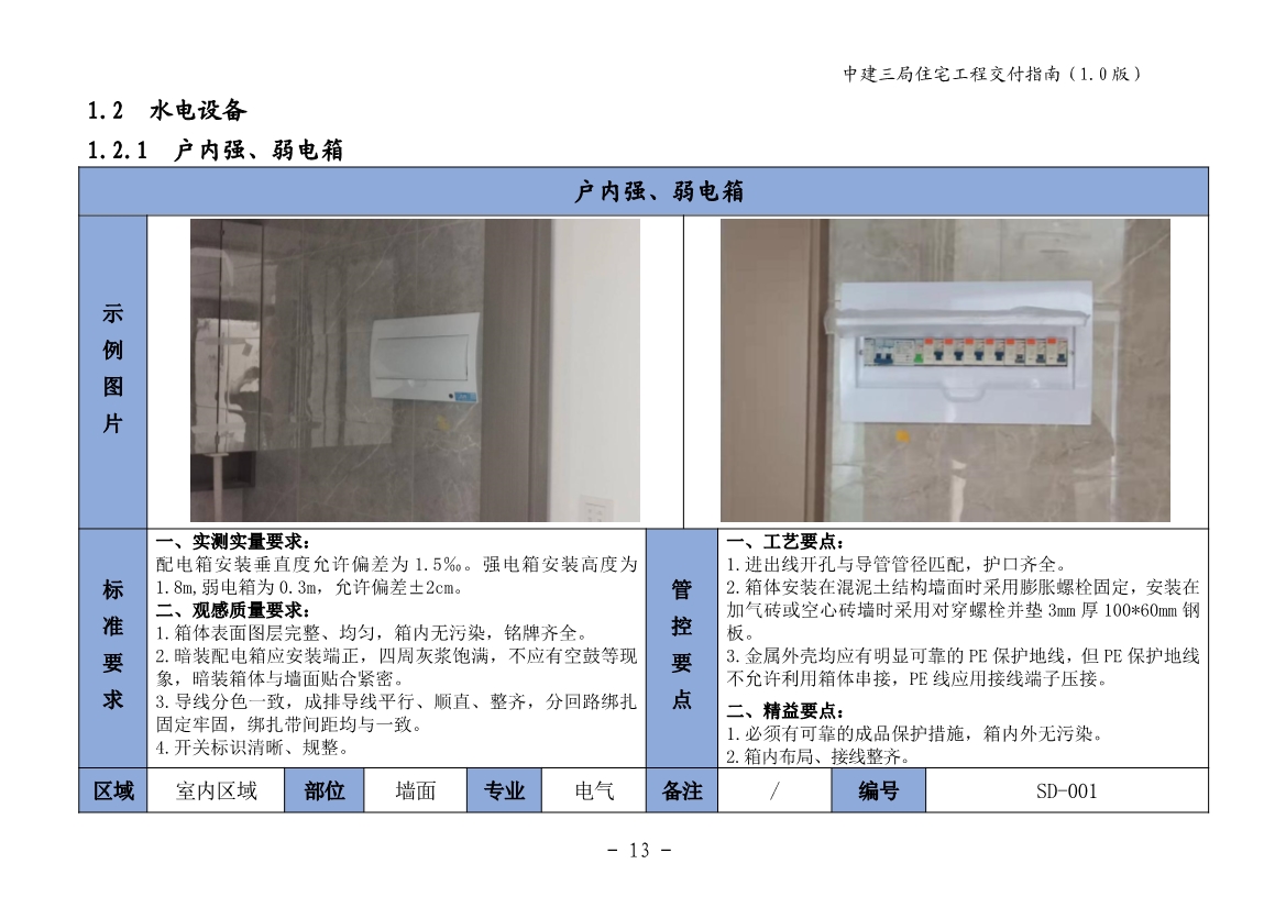 图文详尽的住宅工程交付指南（包含室内篇、公共区域篇、地下室篇、园建绿化篇）