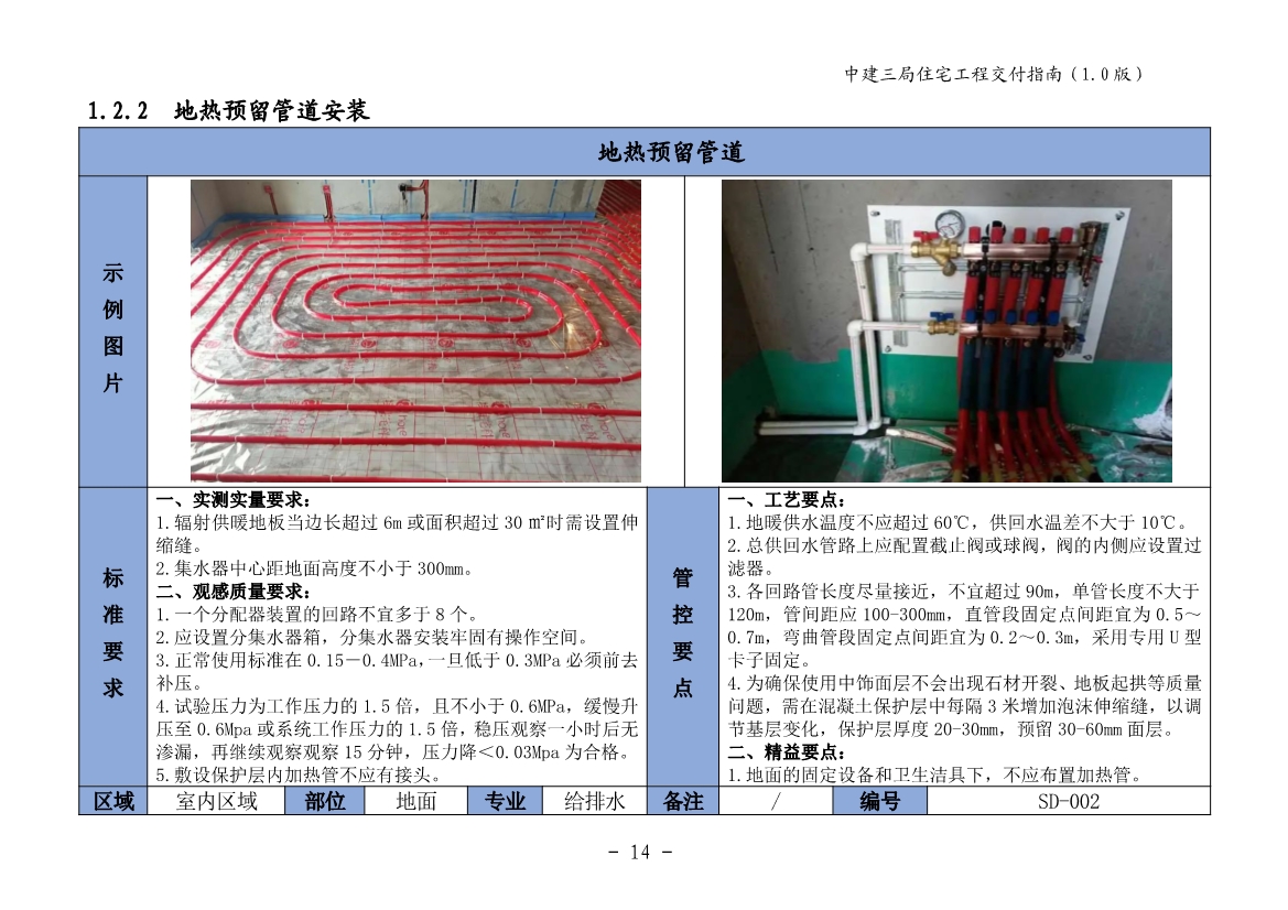 图文详尽的住宅工程交付指南（包含室内篇、公共区域篇、地下室篇、园建绿化篇）