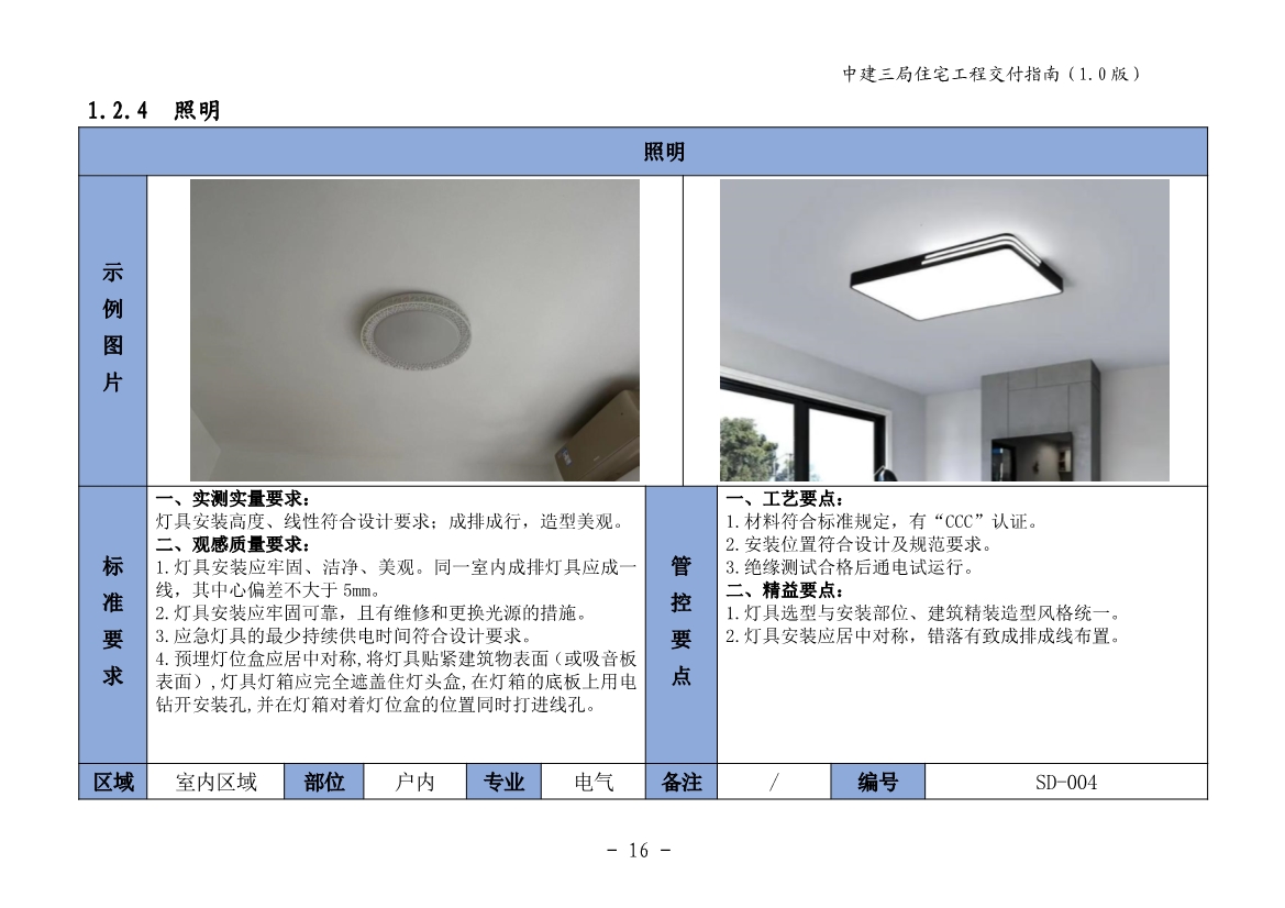 图文详尽的住宅工程交付指南（包含室内篇、公共区域篇、地下室篇、园建绿化篇）