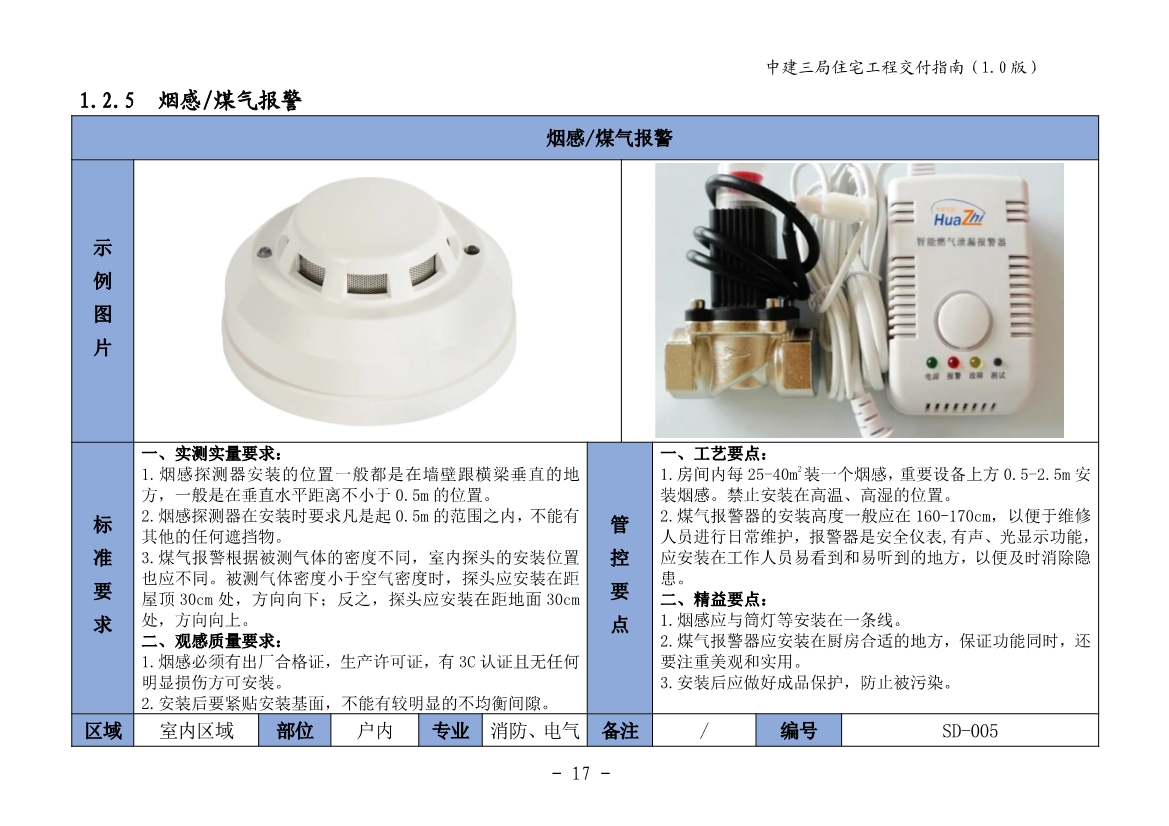 图文详尽的住宅工程交付指南（包含室内篇、公共区域篇、地下室篇、园建绿化篇）