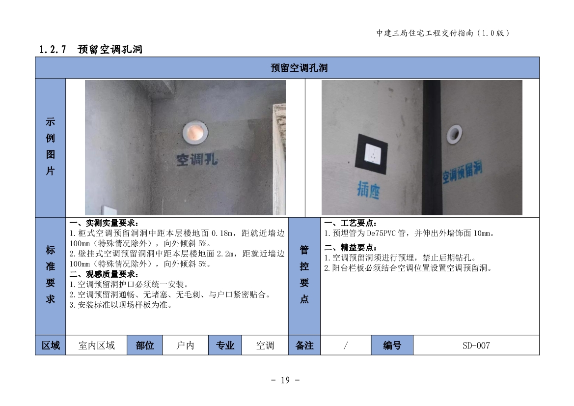 图文详尽的住宅工程交付指南（包含室内篇、公共区域篇、地下室篇、园建绿化篇）