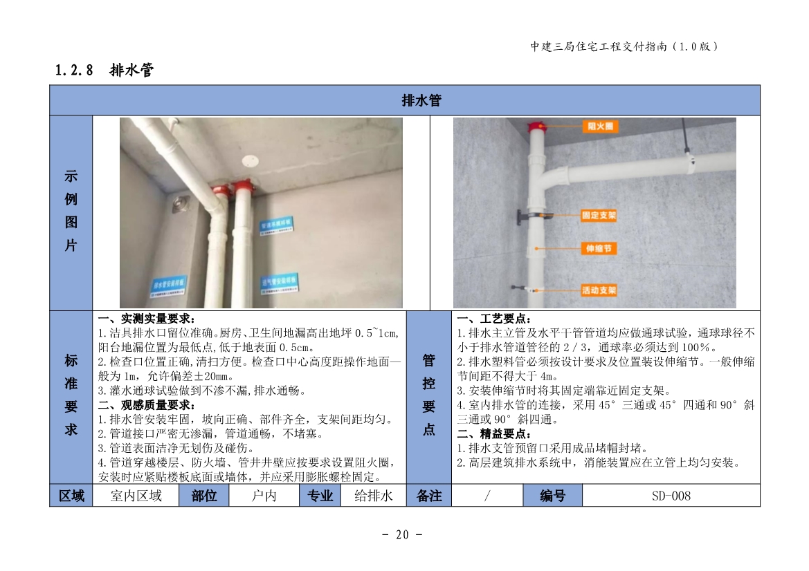 图文详尽的住宅工程交付指南（包含室内篇、公共区域篇、地下室篇、园建绿化篇）