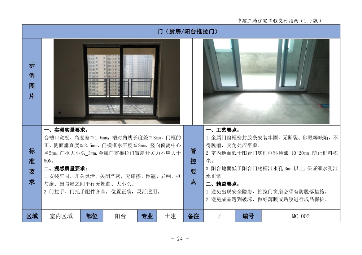 图文详尽的住宅工程交付指南（包含室内篇、公共区域篇、地下室篇、园建绿化篇）