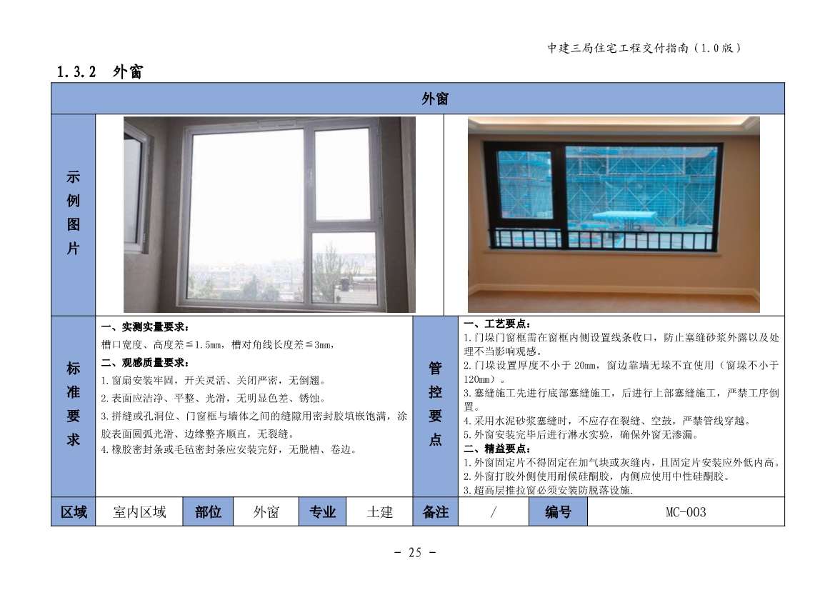 图文详尽的住宅工程交付指南（包含室内篇、公共区域篇、地下室篇、园建绿化篇）