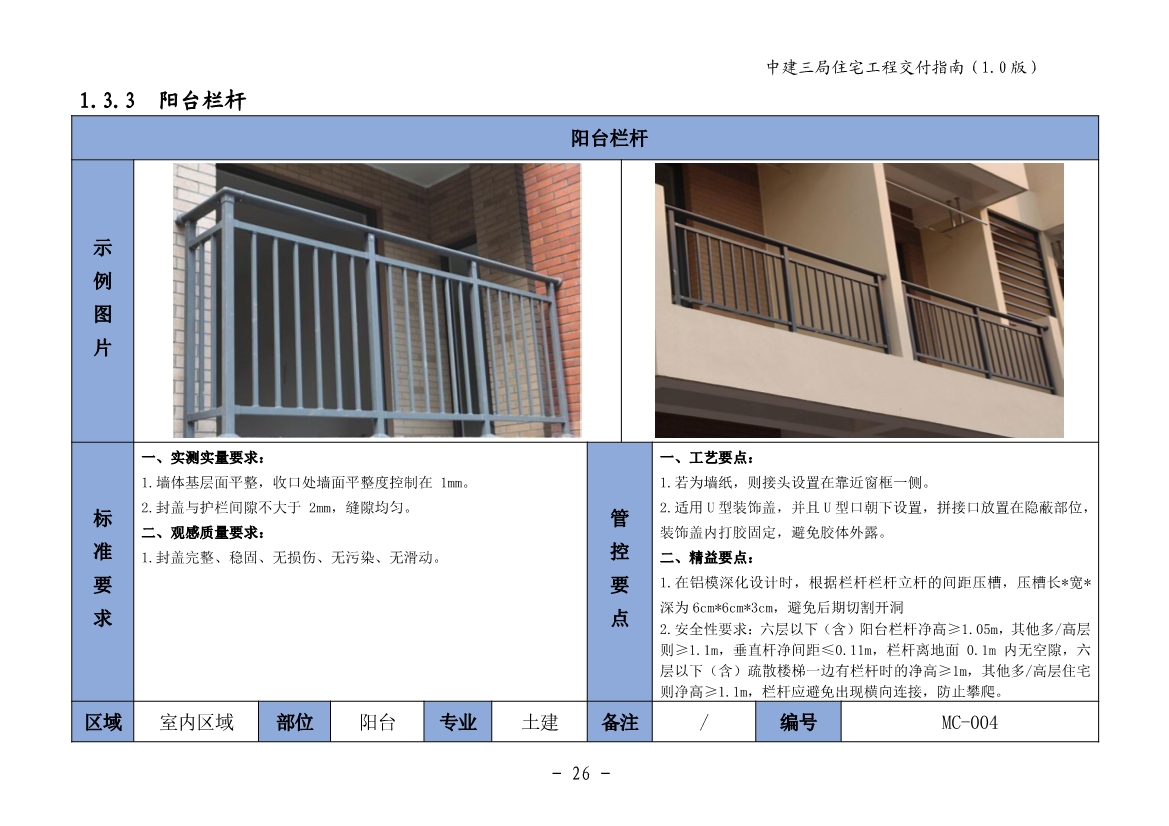 图文详尽的住宅工程交付指南（包含室内篇、公共区域篇、地下室篇、园建绿化篇）