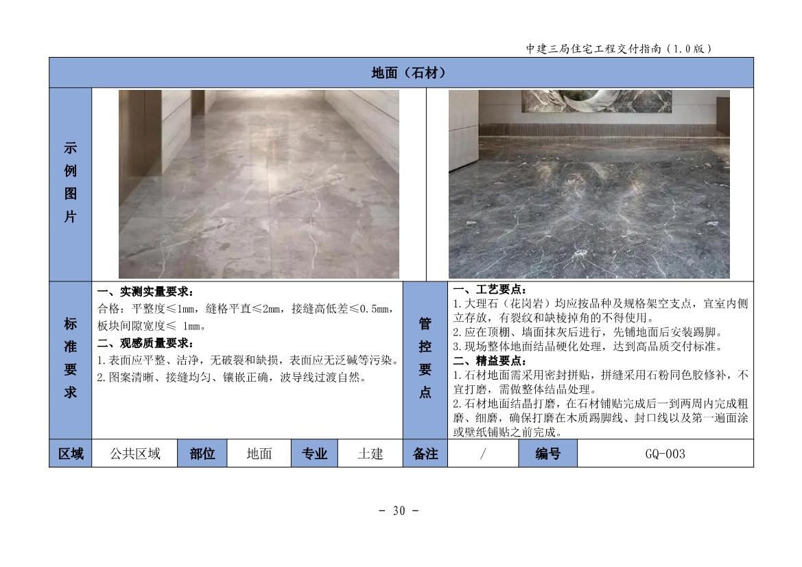 图文详尽的住宅工程交付指南（包含室内篇、公共区域篇、地下室篇、园建绿化篇）