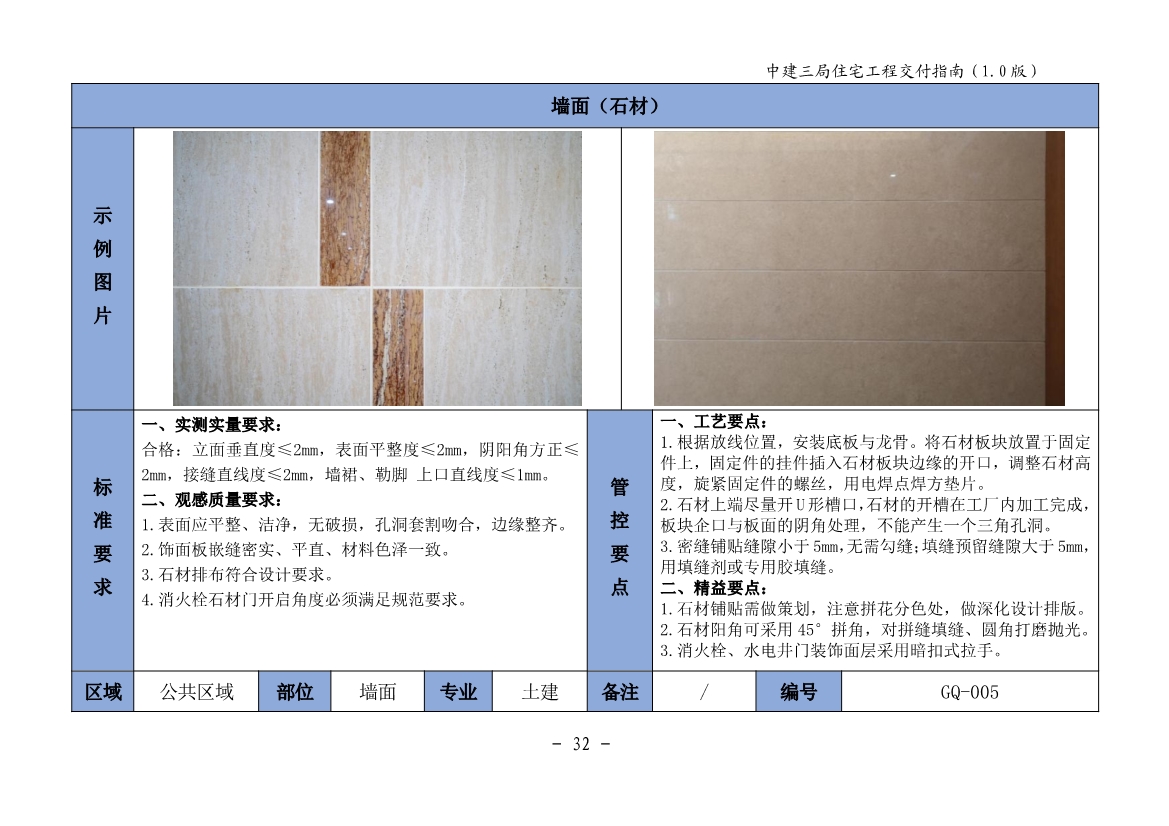 图文详尽的住宅工程交付指南（包含室内篇、公共区域篇、地下室篇、园建绿化篇）