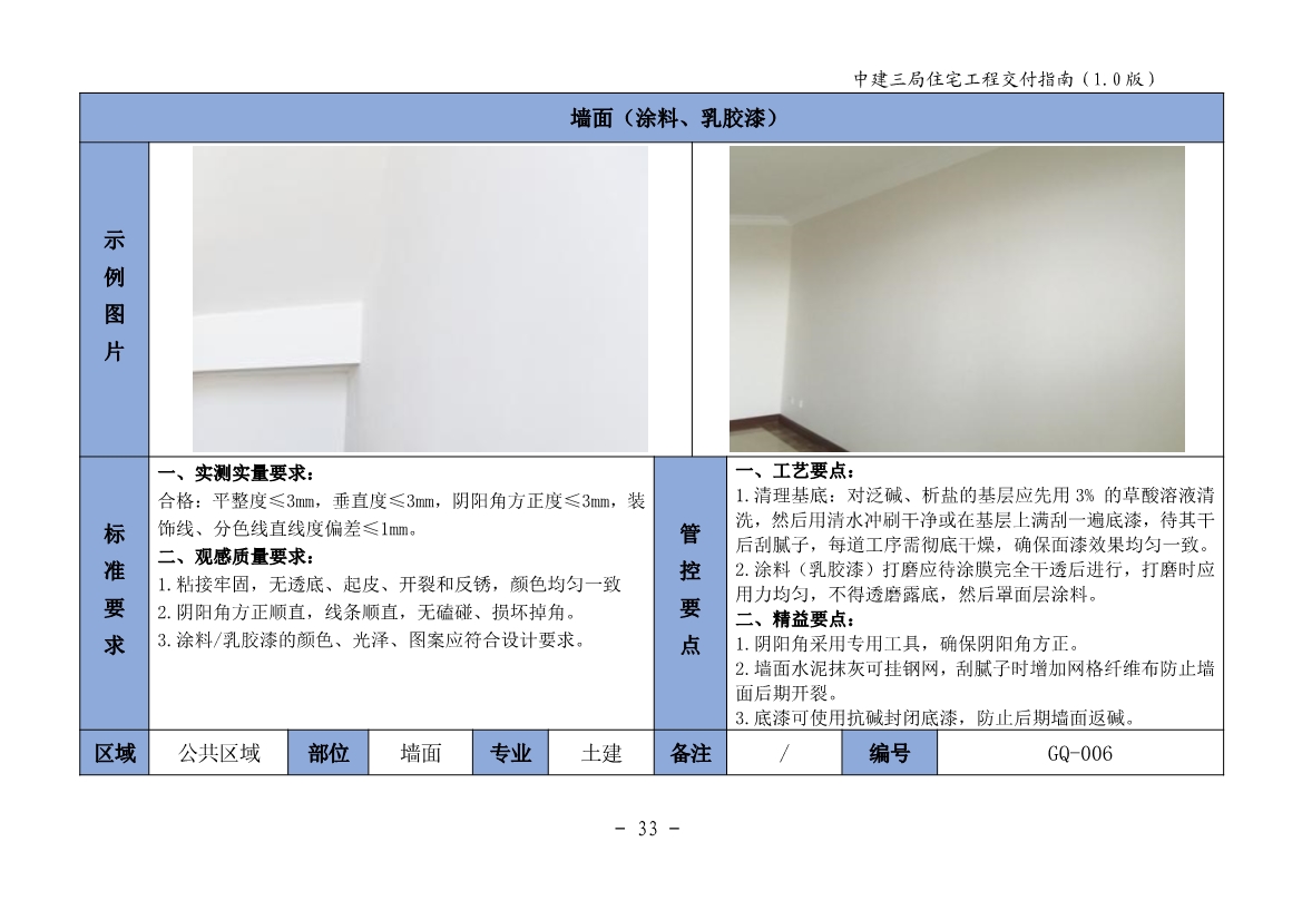 图文详尽的住宅工程交付指南（包含室内篇、公共区域篇、地下室篇、园建绿化篇）